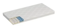 Dormeo Octaspring Body Zone Mattress Topper